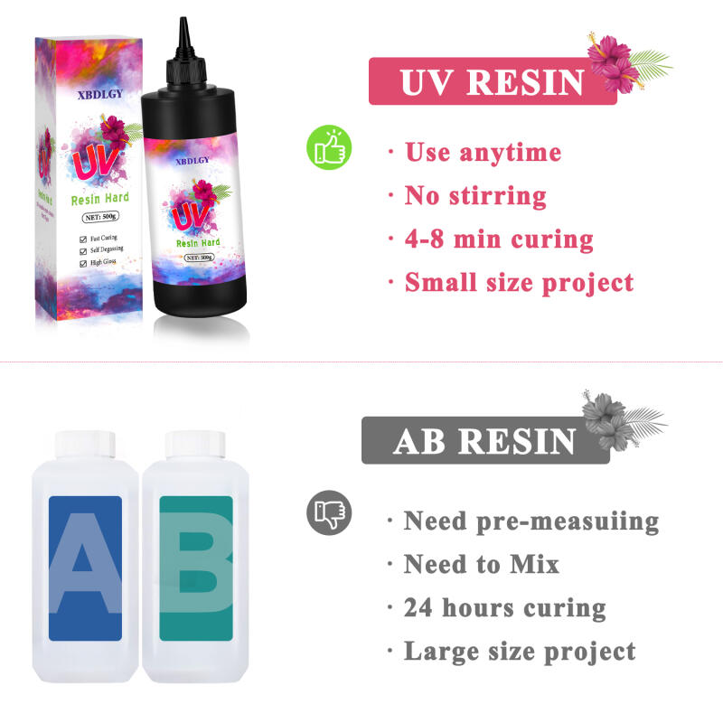 200g/250g/500g UV Resin Hard G - Resin Art Lamp recension och pris