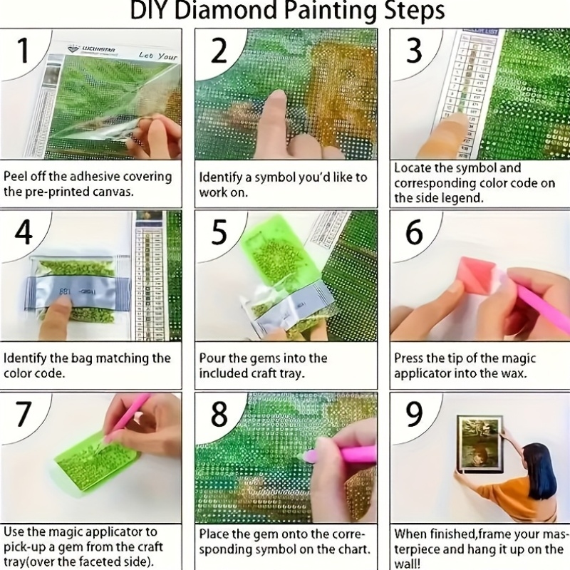 Diamond Painting Kit, Castle a - Resin Art Work recension och pris