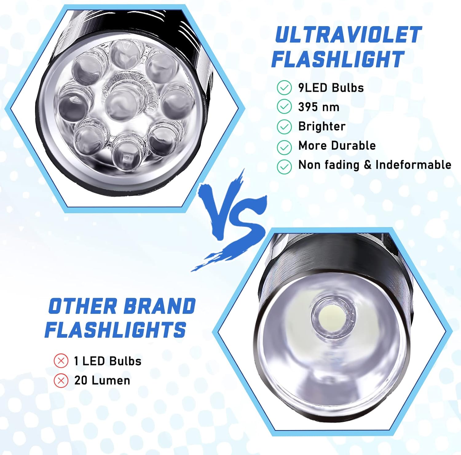 9LED Flashlight  UV Resin Curi - Resin Art Lamp recension och pris