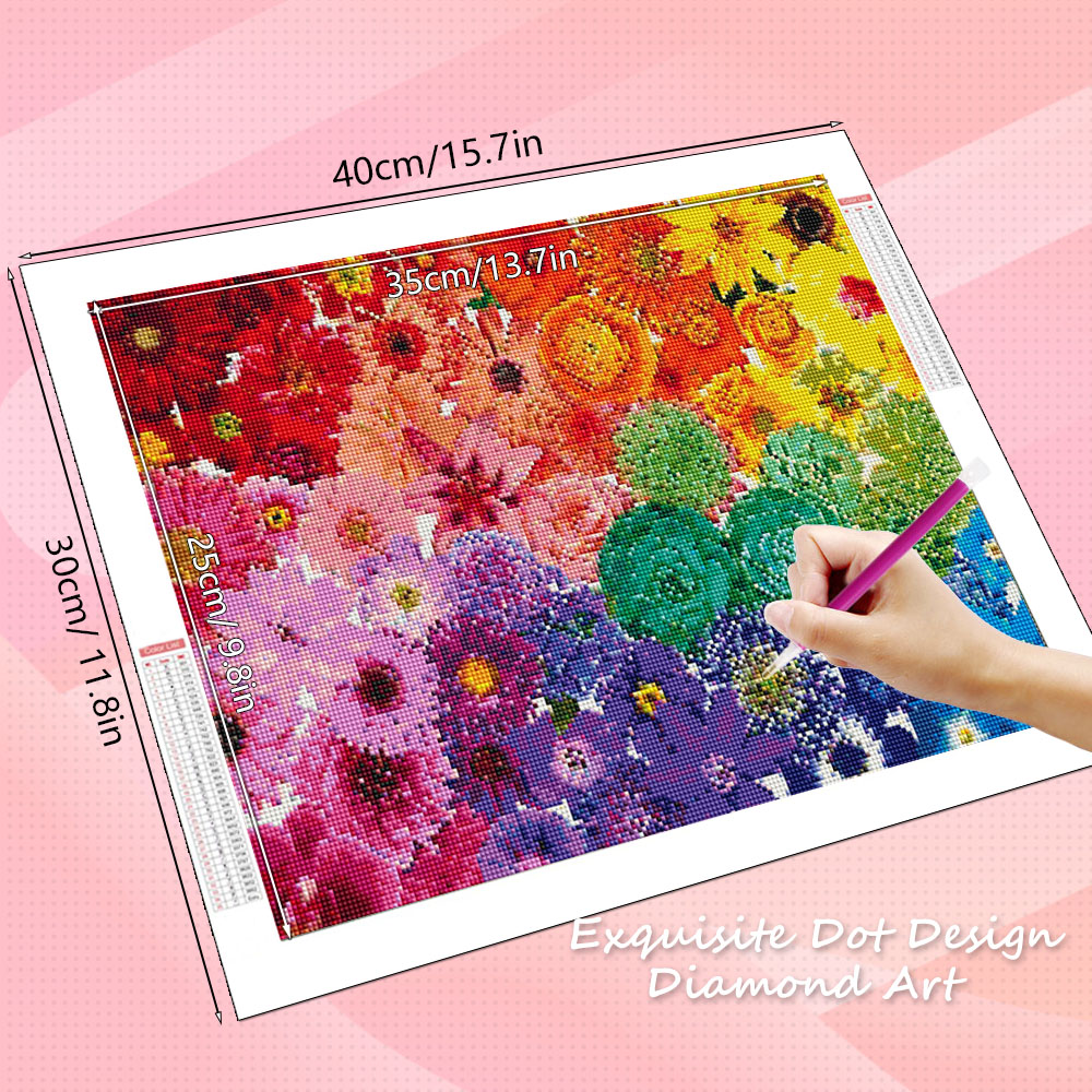 HUACAN Diamond Art Kits Flower - Resin Art With Flowers recension och pris
