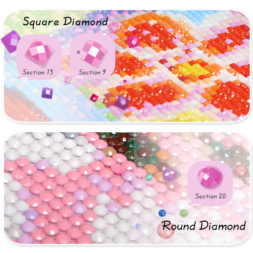 Huacan Full Square Round Diamo - Resin Art Kit For Beginners recension och pris